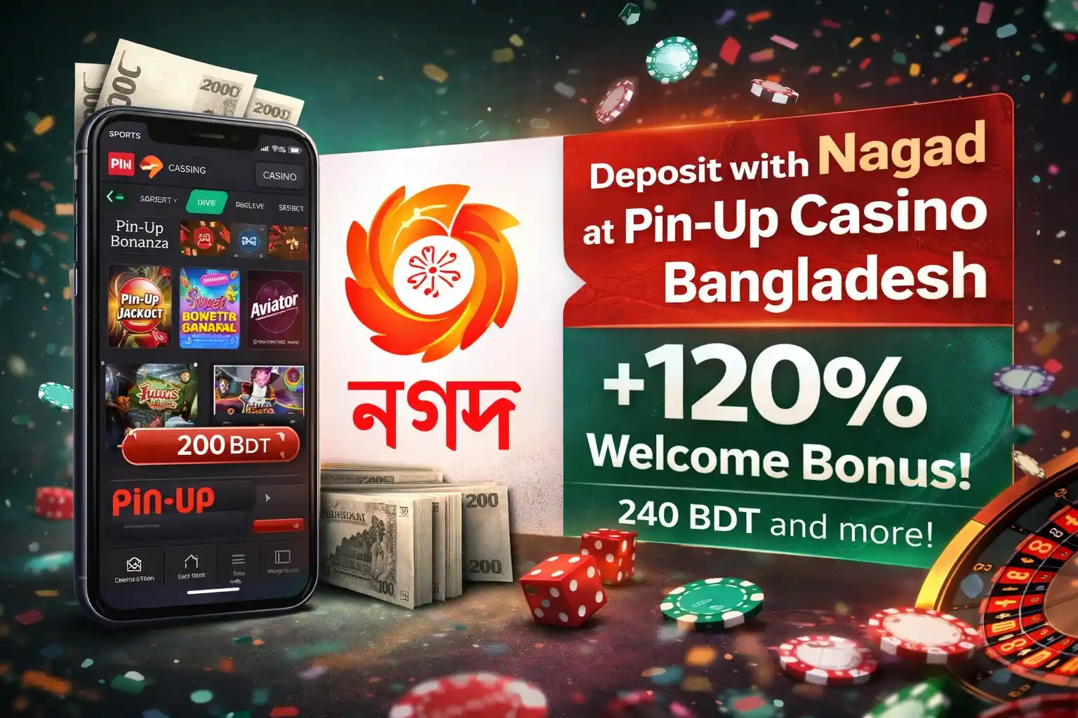 make deposit with Nagad at PinUp Casino